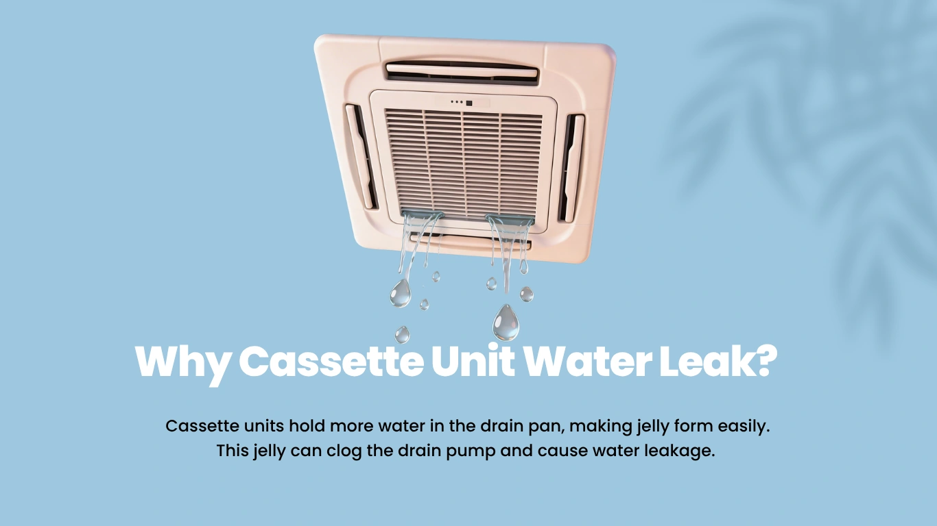 Kdry Cassette Instant Stop Water Leak