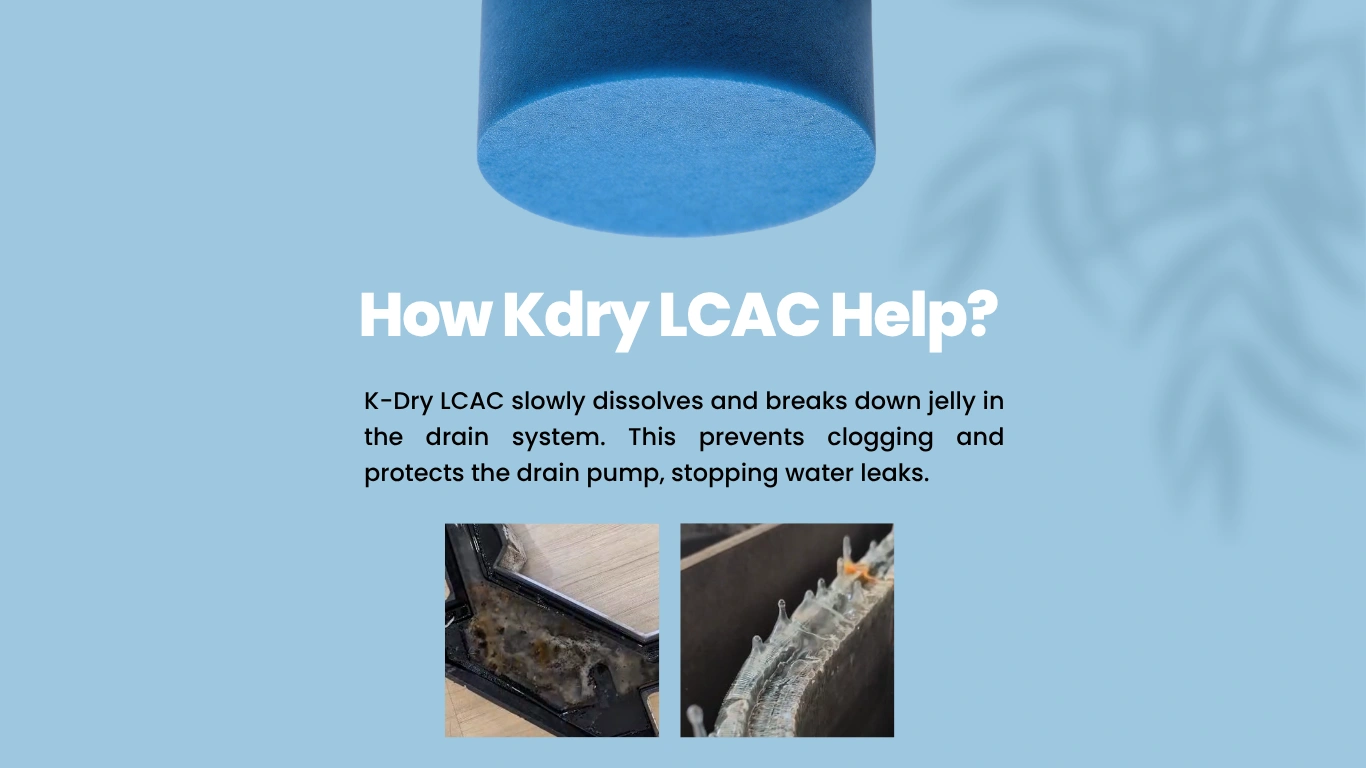 Kdry Cassette Instant Stop Water Leak