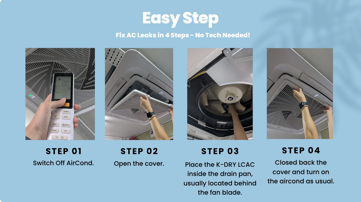 Kdry Cassette Instant Stop Water Leak