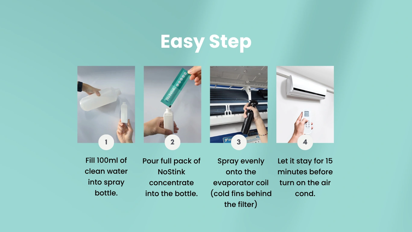NoStink Stop Air Cond Bad Odour