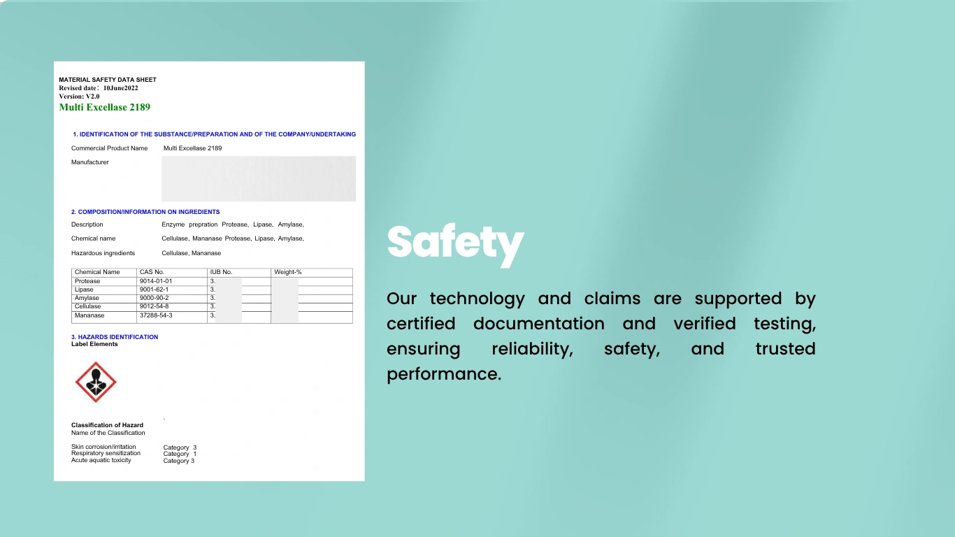 NoStink Stop Air Cond Bad Odour