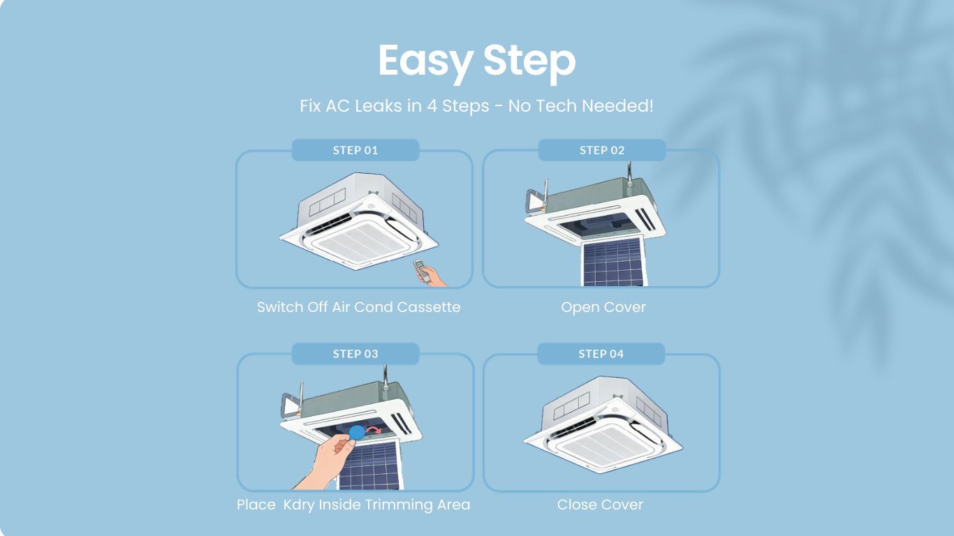 Kdry Stop Air Conditioner Water Leak LCAC